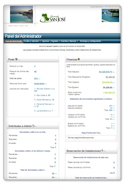 Nuevo panel de administrador de Vivook
