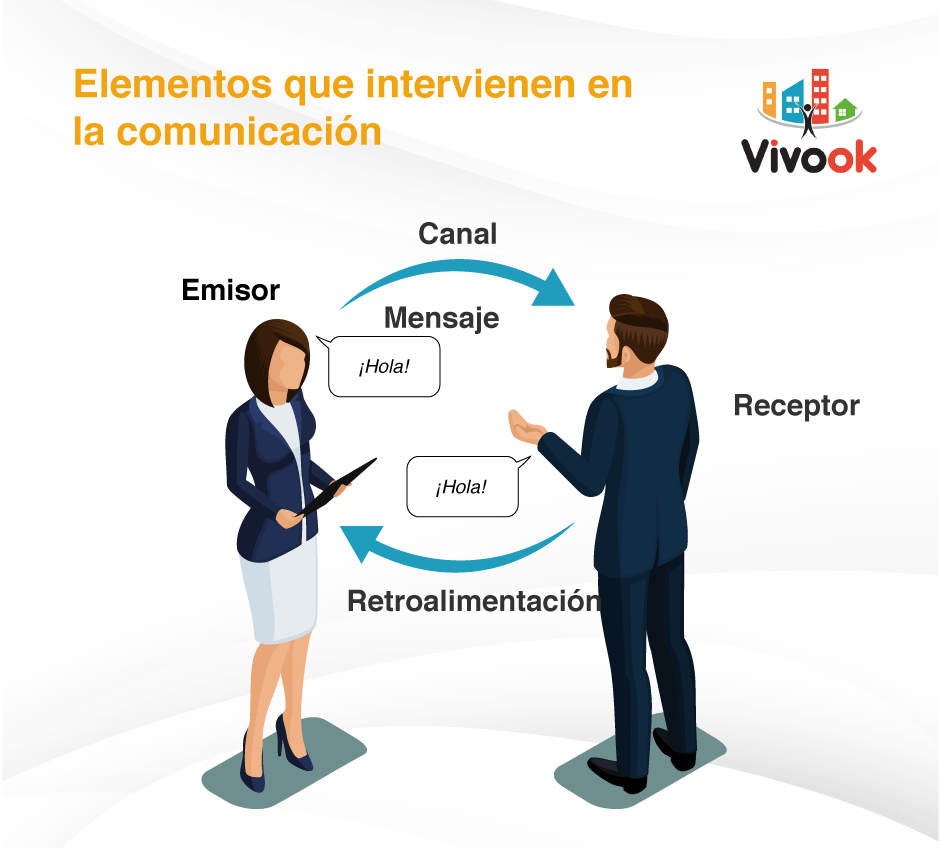 comunicacion-entre-administrador-y-residente-2