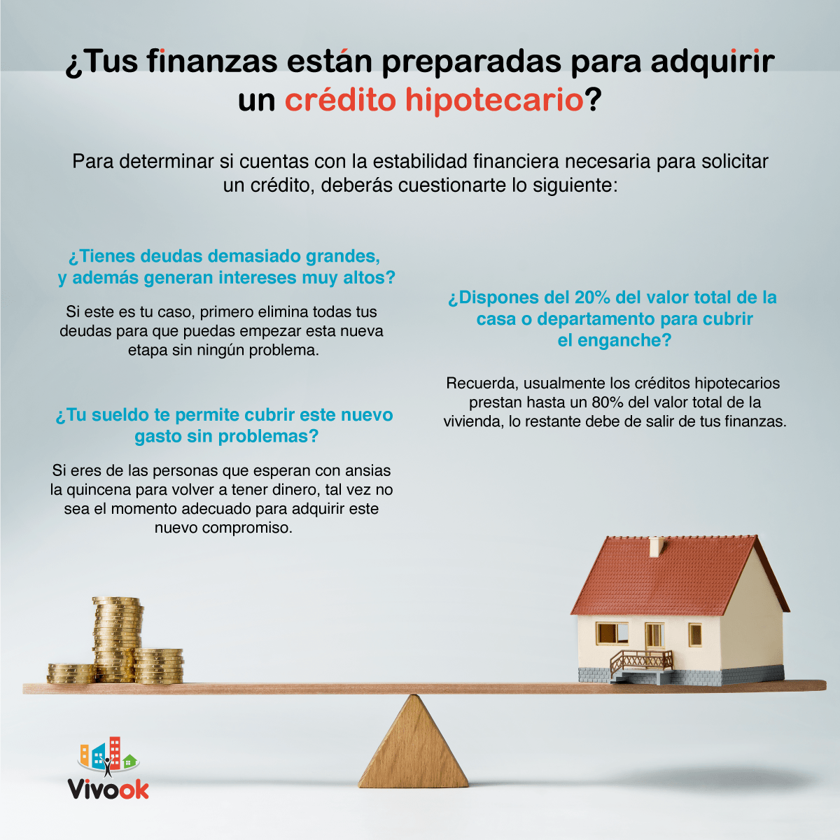 Hipotecario créditos hipotecarios