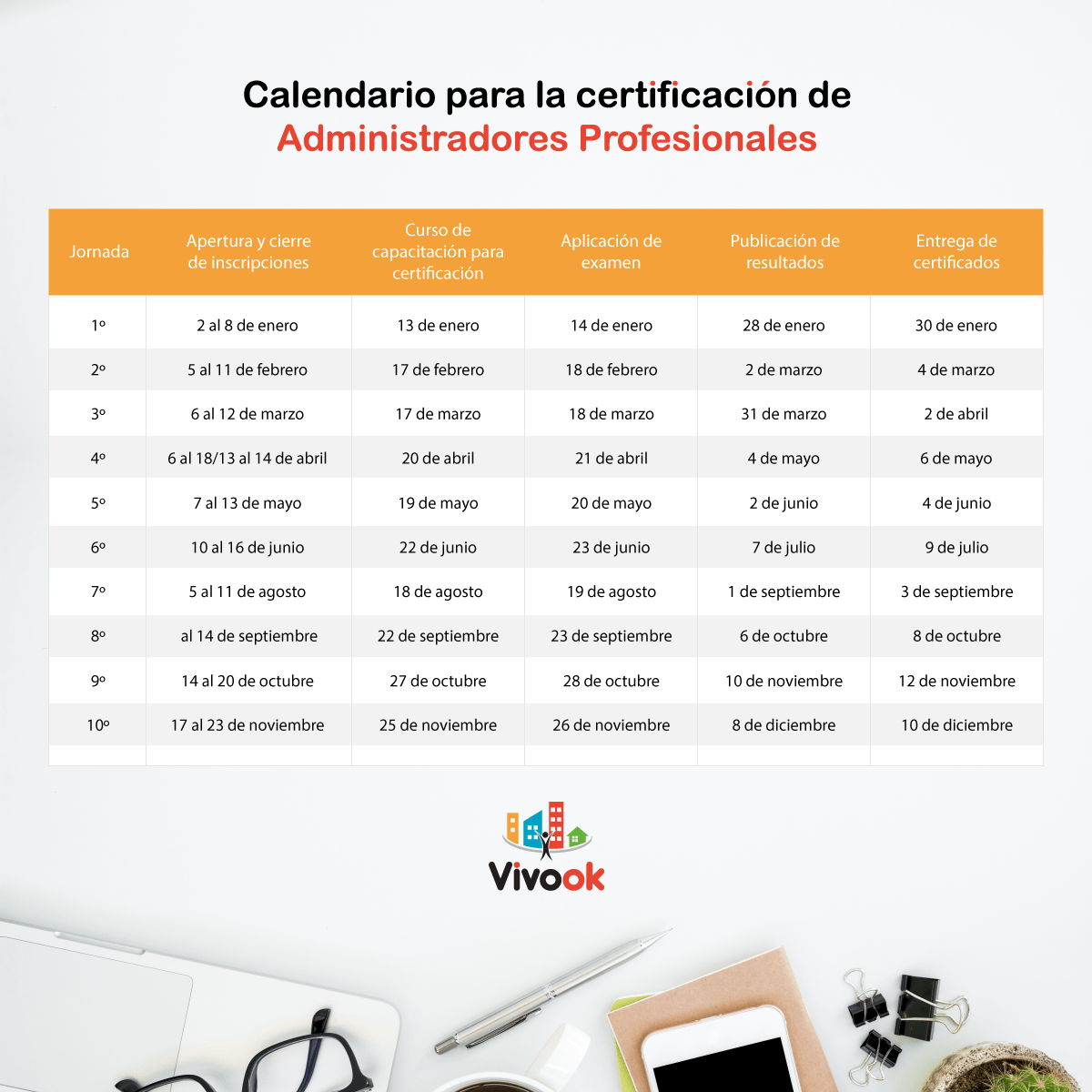 tabla calendario prosoc 2020
