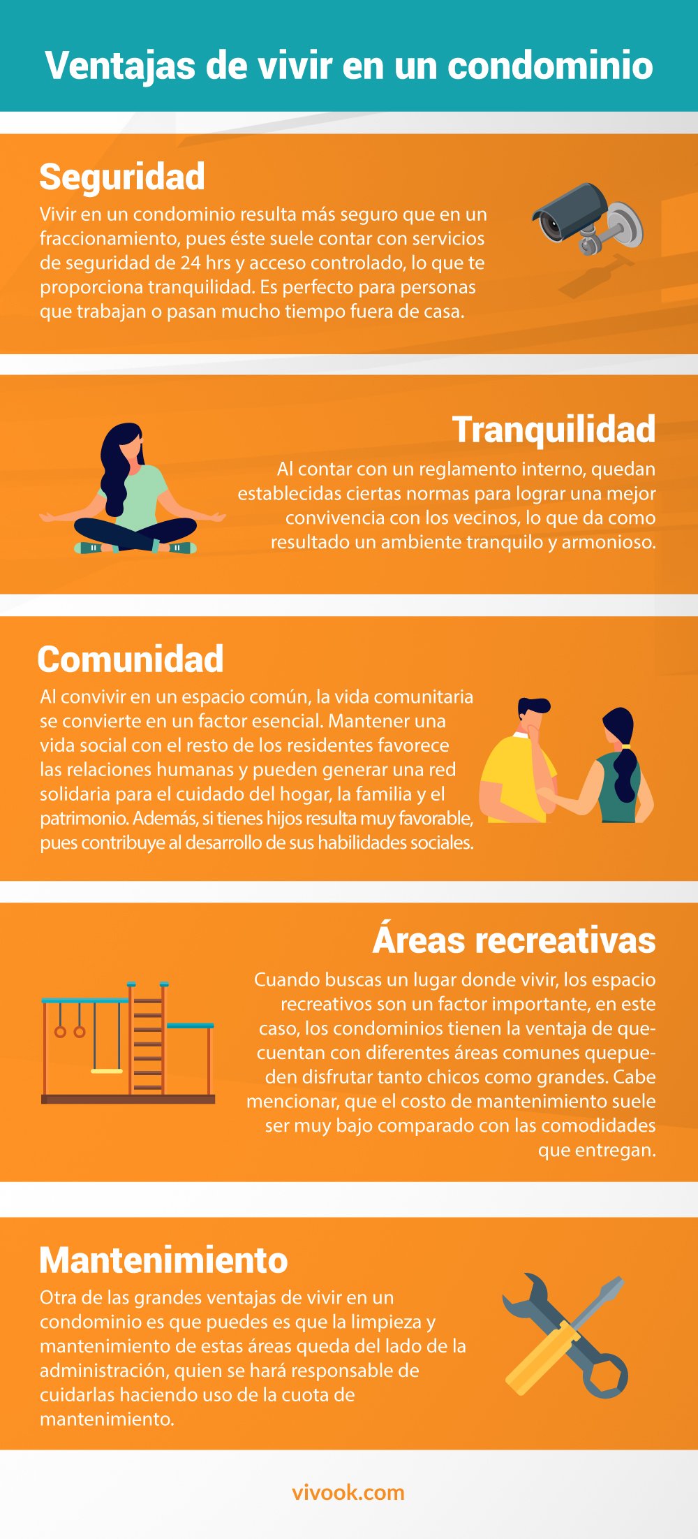 Beneficios de vivir en condominio