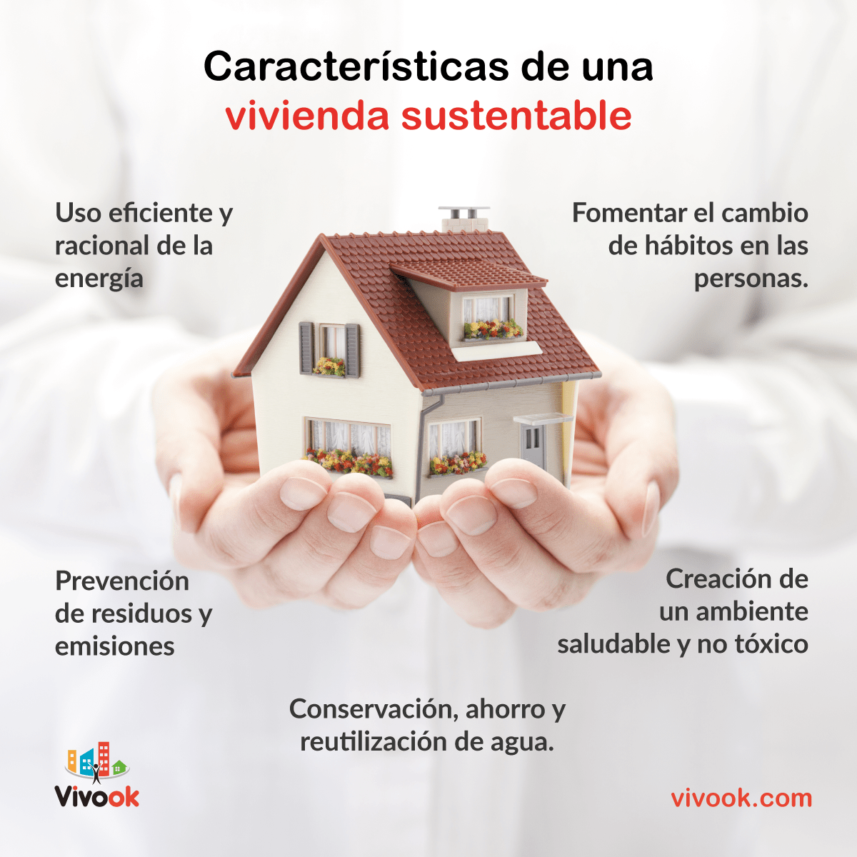 Qué son las viviendas sustentables - Vivook - Software de Administracion de  Condominios